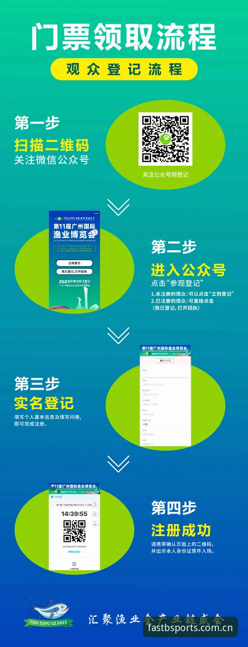 BSPORTS官方入口直接登录 BSPORTS官方入口直接登录实用指南:三步避开假站,秒连赛事直播数据