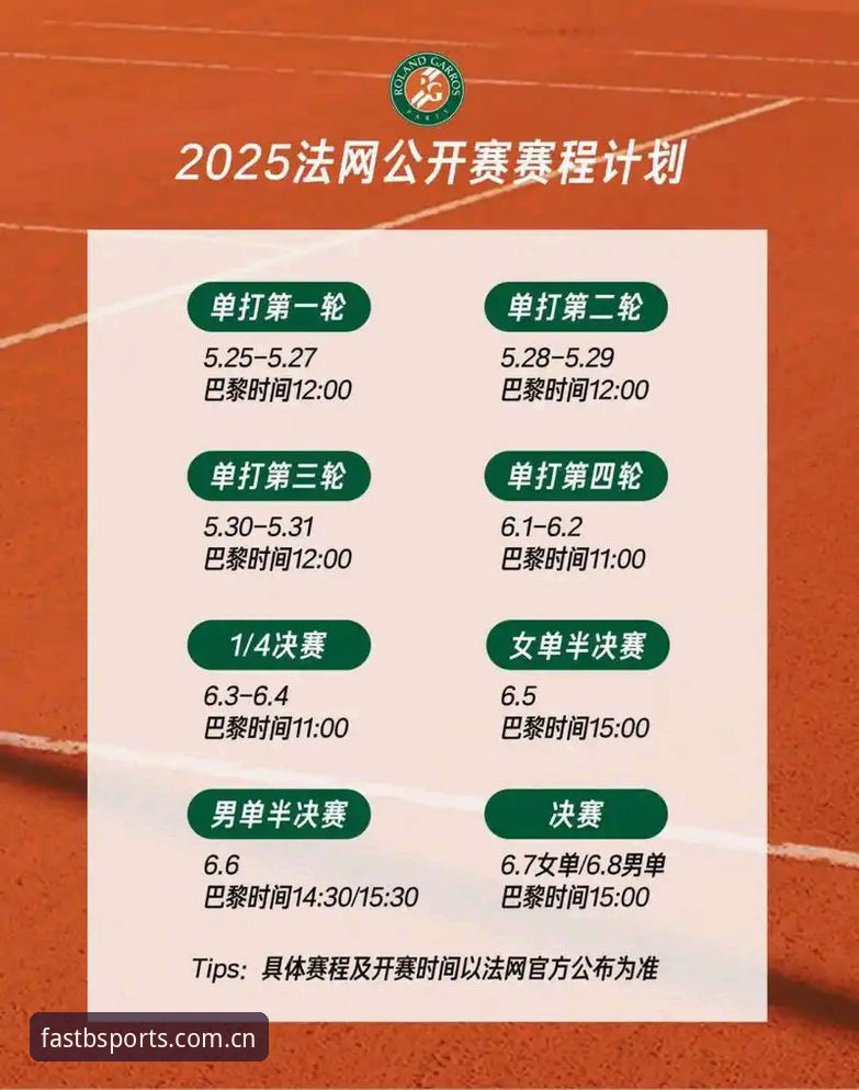 揭秘！05后法网女单称王背后，那串数字你可能看漏了