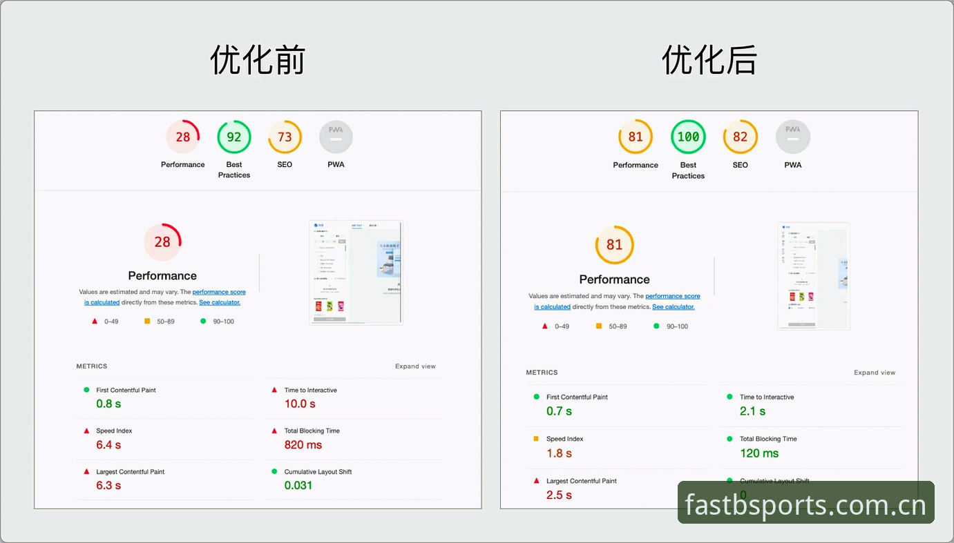 BSPORTS中国官网登录替代站对比 为什么说BSPORTS中国官网登录替代站对比结果一目了然?